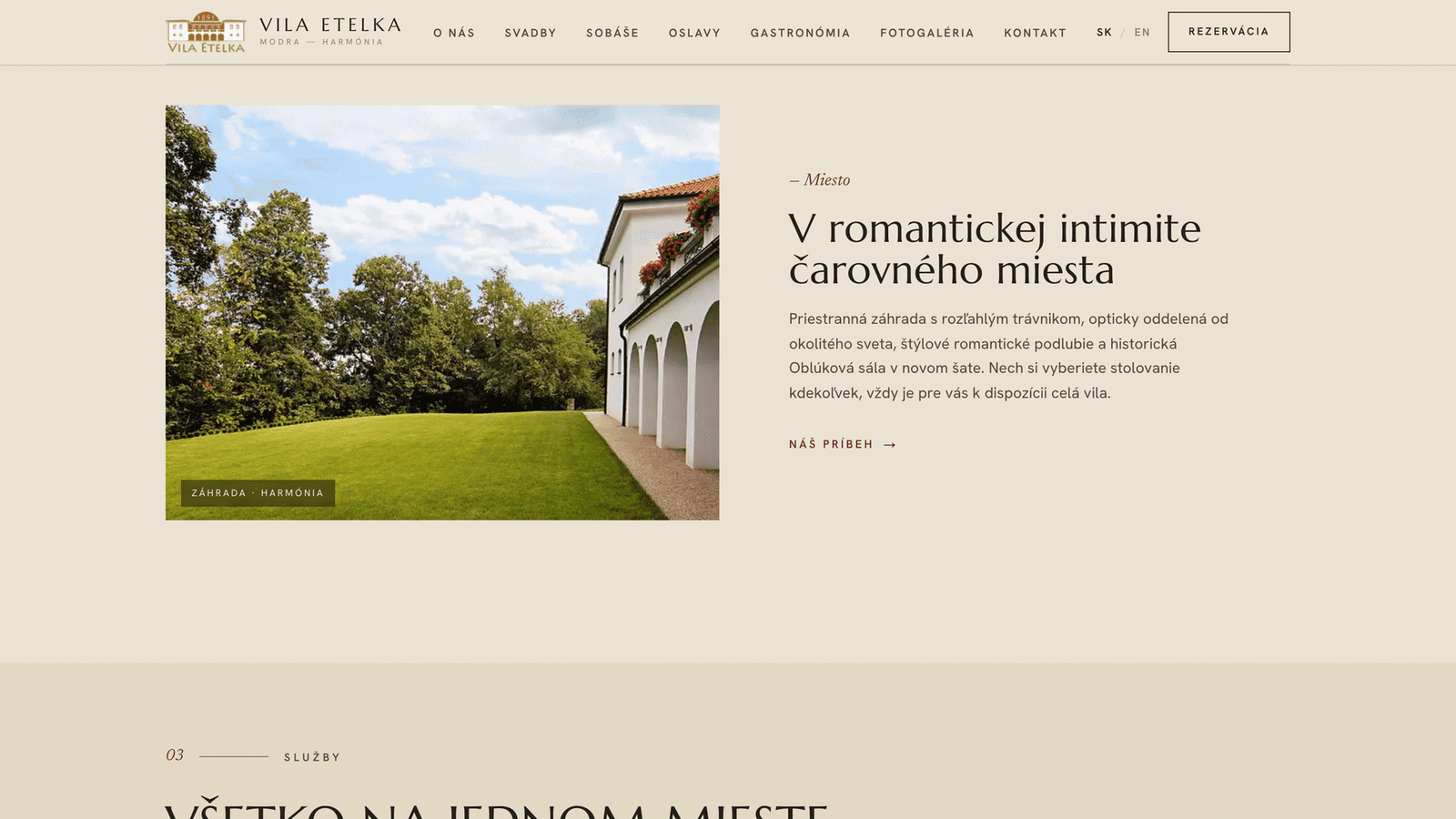 Vila Etelka – Svatební a eventové místo – Prostory